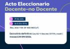 EDUCACIÓN: LA JUNTA ELECTORAL DOCENTE DIO A CONOCER EL CRONOGRAMA DEL PROCESO