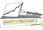 QUIÉNES TUVIERON SUPERGANANCIAS CON LA MEGADEVALUACIÓN DE MILEI