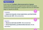 EDUCACIÓN ESPECIAL: FECHAS CONFIRMADAS PARA CONCURSOS DE TRASLADO Y REINCORPORACIÓN E INGRESO A LA DOCENCIA