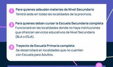 EDUCACIÓN TRABAJA EN NUEVAS LÍNEAS DE TERMINALIDAD EDUCATIVA PARA JÓVENES Y ADULTOS
