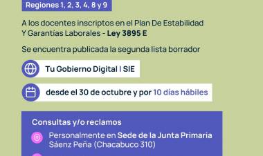 PLAN DE ESTABILIDAD LABORAL DOCENTE: SE ENCUENTRA PUBLICADA LA SEGUNDA LISTA BORRADOR EN LA APLICACIÓN SIE