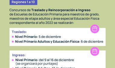 NIVEL PRIMARIO: FECHAS CONFIRMADAS PARA CONCURSOS DE TRASLADO Y REINCORPORACIÓN E INGRESO