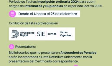 ATENCIÓN BIBLIOTECARIOS: ABRE PERIODO DE TACHAS PARA INTERINATOS Y SUPLENCIAS