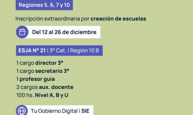 JUNTA DE CLASIFICACIÓN NIVEL SECUNDARIO: ABRE INSCRIPCIÓN EXTRAORDINARIA POR CREACIÓN DE ESCUELAS