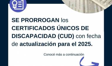 SE PRORROGAN LOS CUD CON FECHA DE ACTUALIZACIÓN PARA EL 2025