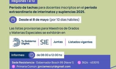 NIVEL PRIMARIO: ABRE PERIODO DE TACHAS DE INTERINATOS Y SUPLENCIAS