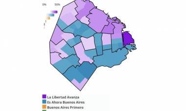 ELECCIONES CABA 2025, BARRIO POR BARRIO: EL DETALLE DEL REPARTO DE VOTOS ENTRE ADORNI, SANTORO Y LOSPENNATO