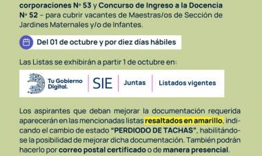 NIVEL INICIAL: ABRE PERIODO DE TACHAS DE CONCURSOS DE INGRESO, TRASLADO Y REINCORPORACIONES