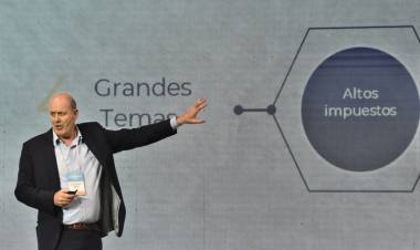 MILEI PROMETE FACILITAR DESPIDOS