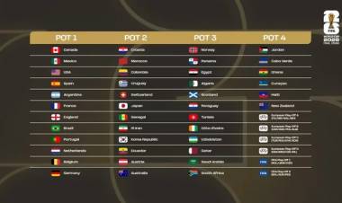 SORTEO MUNDIAL 2026: CUALES SON LAS RESTRICCIONES DE CARA A LA PRÓXIMA COPA DEL MUNDO