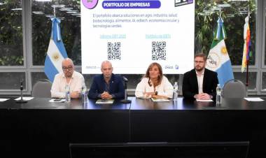 EL GOBIERNO PROVINCIAL LANZÓ LA CONVOCATORIA 2026 DEL PROGRAMA DE EMPRESAS DE BASE TECNOLÓGICA