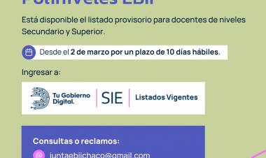 EDUCACIÓN INFORMÓ LA PUBLICACIÓN DEL LISTADO PROVISORIO DE DOCENTES INSCRIPTOS EN EBII
