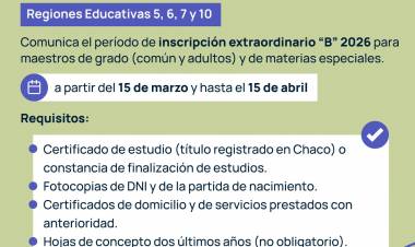 INSCRIPCIÓN EXTRAORDINARIA PARA DOCENTES DE NIVEL PRIMARIO