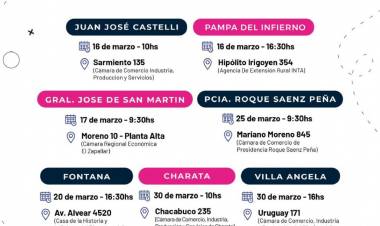 EL ICCTI LLEVA CHARLAS SOBRE INNOVACIÓN TECNOLÓGICA A LOCALIDADES DEL INTERIOR