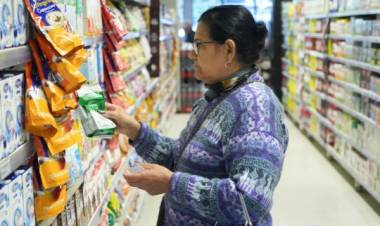 CUÁNTO SUBIERON LOS PRECIOS EN 2026: LA INFLACIÓN ACUMULADA EN EL PRIMER TRIMESTRE