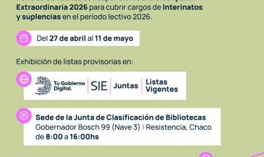 ATENCIÓN BIBLIOTECARIOS: ABRE PERÍODO DE TACHAS DE INSCRIPCIÓN EXTRAORDINARIA 2026