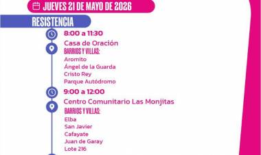 ESTE JUEVES: ENTREGA DE MÓDULOS ALIMENTARIOS ÑACHEC EN RESISTENCIA