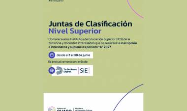 NIVEL SUPERIOR: ABRE LA INSCRIPCIÓN A INTERINATOS Y SUPLENCIAS PARA EL PERÍODO “A” 2027