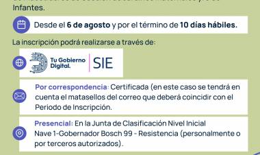 NIVEL INICIAL: ABREN LAS INSCRIPCIONES A LOS CONCURSOS DE INGRESO, TRASLADO Y REINCORPORACIONES