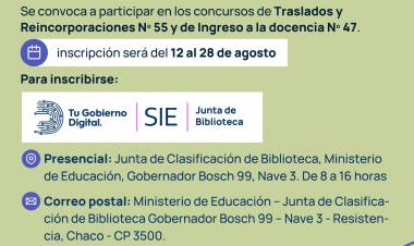 JUNTA DE CLASIFICACIÓN DE BIBLIOTECAS ABRE LA INSCRIPCIÓN PARA LOS CONCURSOS DE TRASLADOS, REINCORPORACIONES E INGRESO A LA DOCENCIA