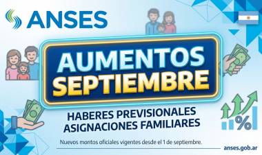 JUBILACIONES, AUH Y PRESTACIONES DE ANSES: CUÁNTO AUMENTAN EN SEPTIEMBRE DE 2026