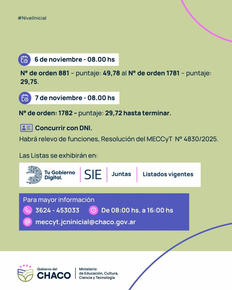 JUNTA DE CLASIFICACIÓN DE NIVEL INICIAL: DEL 4 AL 7 DE NOVIEMBRE HABRÁ ADJUDICACIONES DE CARGOS POR CONCURSOS