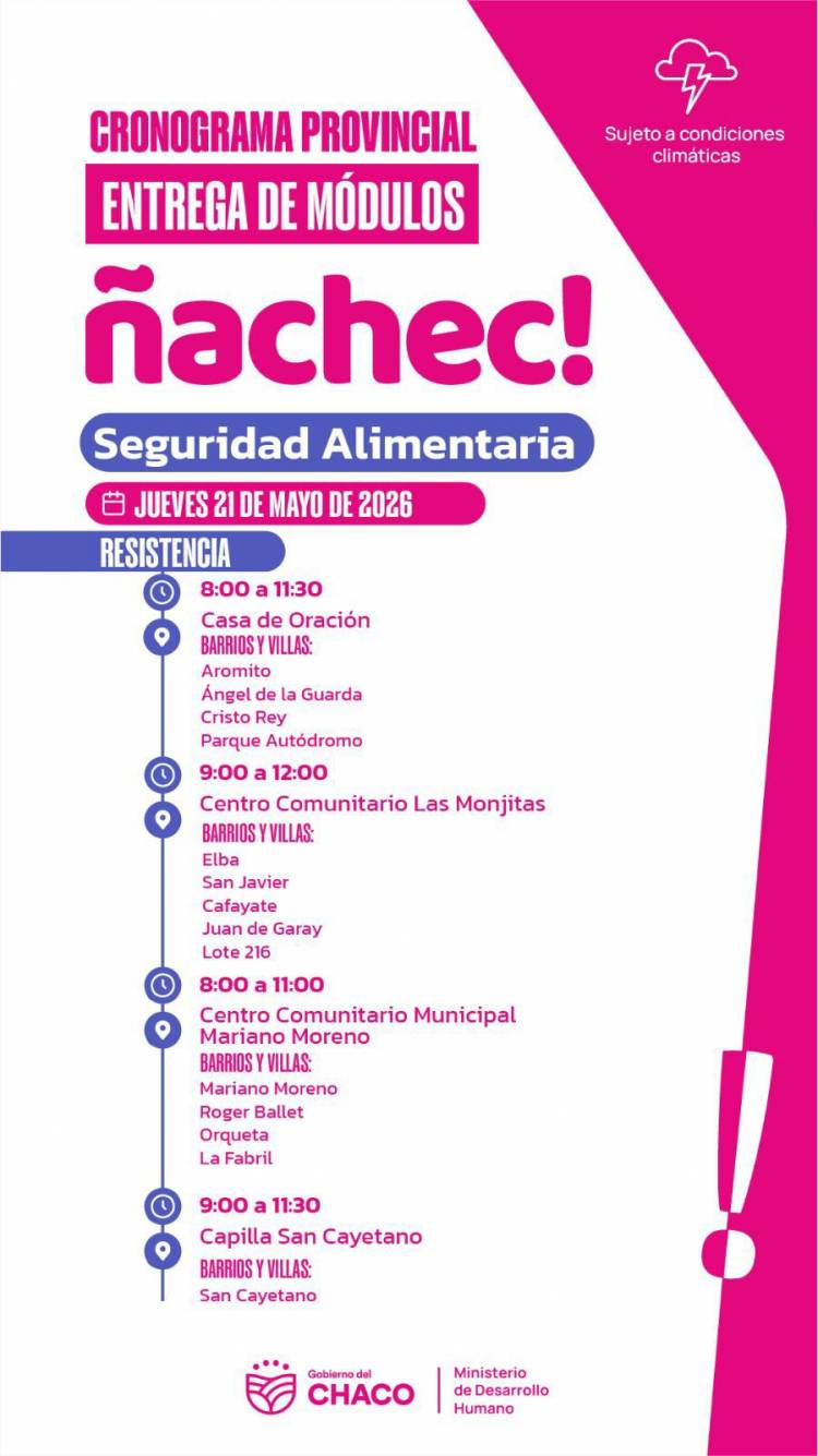 ESTE JUEVES: ENTREGA DE MÓDULOS ALIMENTARIOS ÑACHEC EN RESISTENCIA